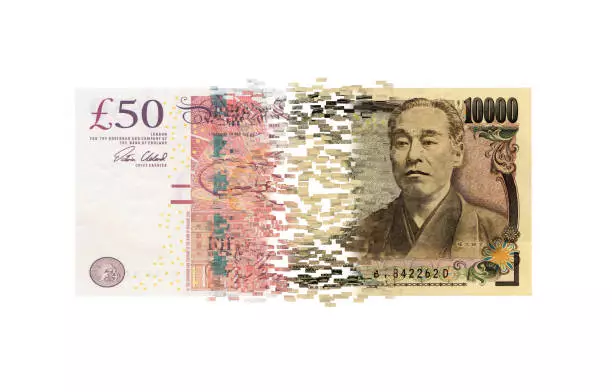 Market Resilience and Uncertainty: Navigating the Forex Turbulence Ahead