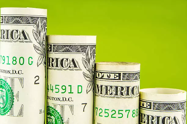 Unleashing the Power of Market Dynamics: A Deep Dive Into Forex Trends and Opportunities