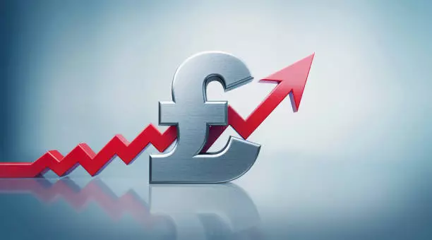 Unleashing the Power of Market Dynamics: Why the GBP/USD Rally Signals a Turning Point